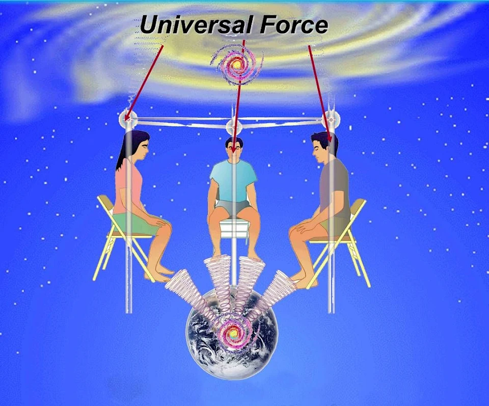 Unification and fusion of the three Tan Tiens