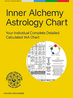 Inner Alchemy Astrology Chart