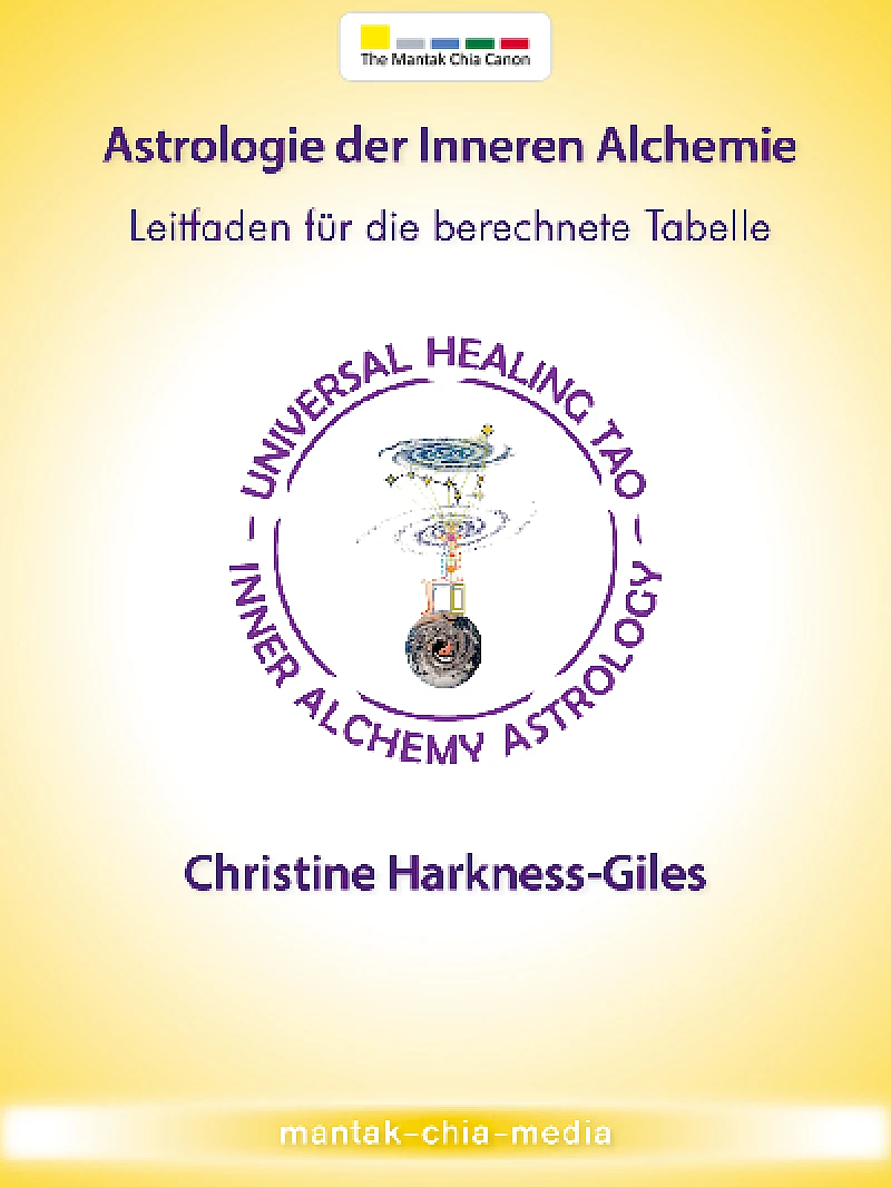 Inner Alchemy Astrology Free Demo Chart Benutzerhandbuch