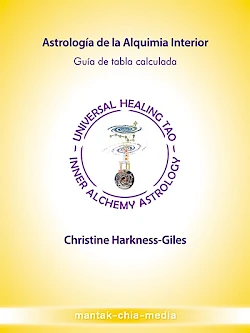 C&oacute;mo utilizar la calculadora de Astrolog&iacute;a de Alquimia Interior