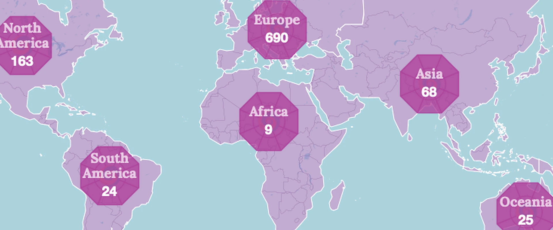 Train with a Certified UHT Instructor nearby