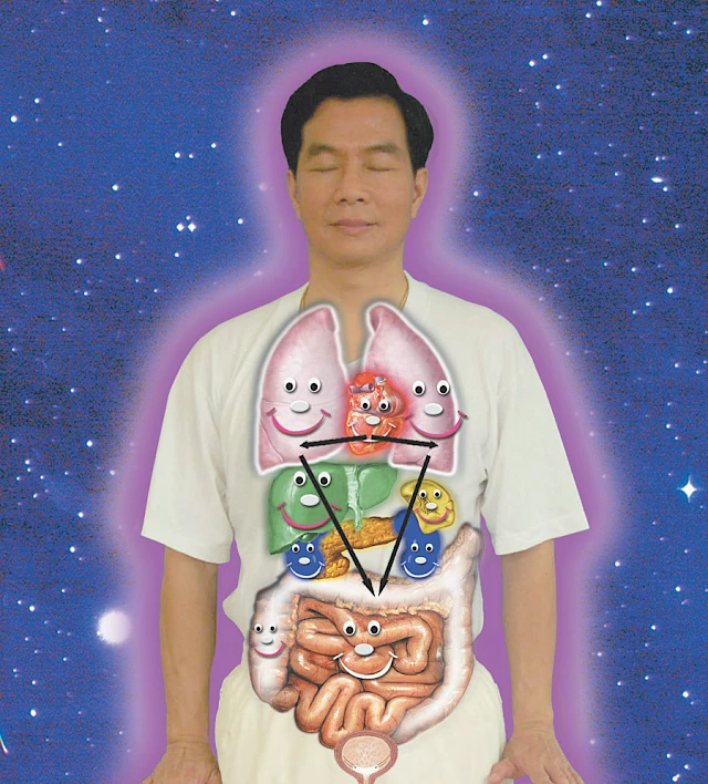 Vagus Inner Smile Meditation