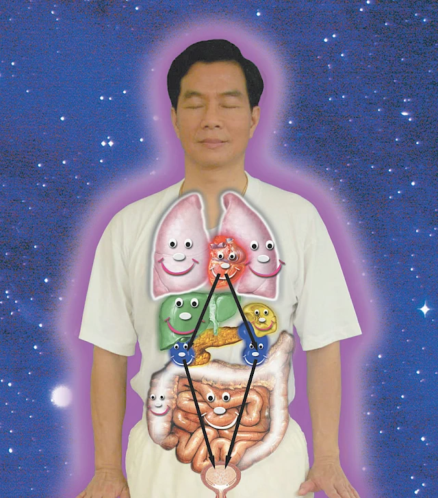 Vagus Inner Smile Meditation